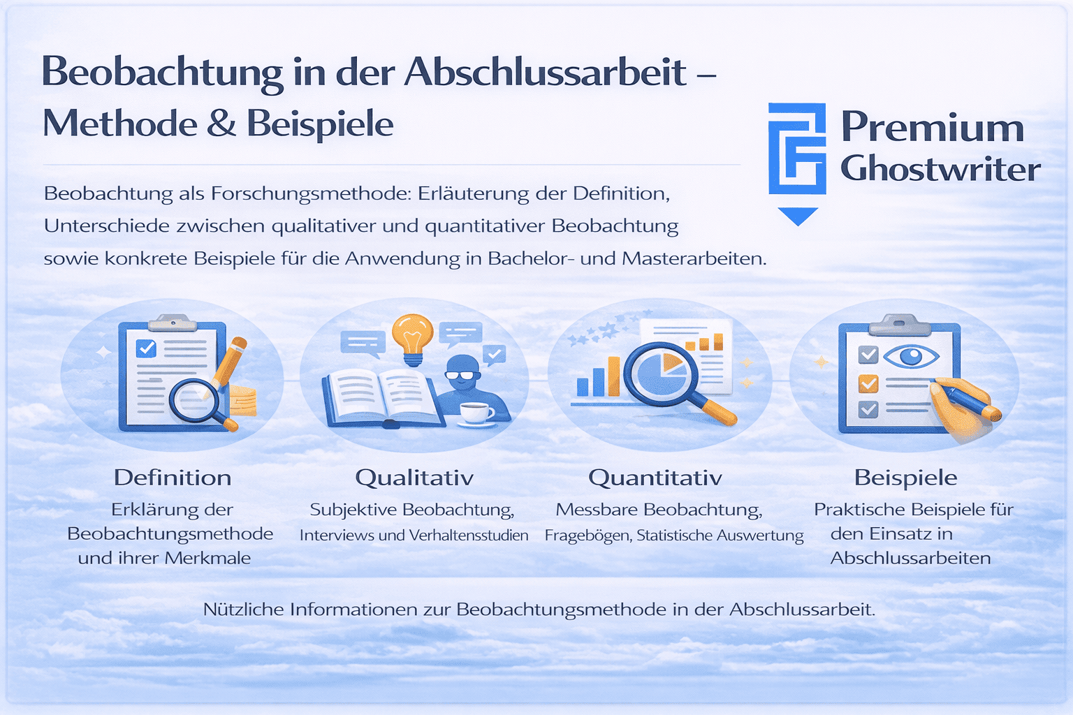 Beobachtung in der Abschlussarbeit als Forschungsmethode – qualitative und quantitative Beobachtung mit Beispielen
