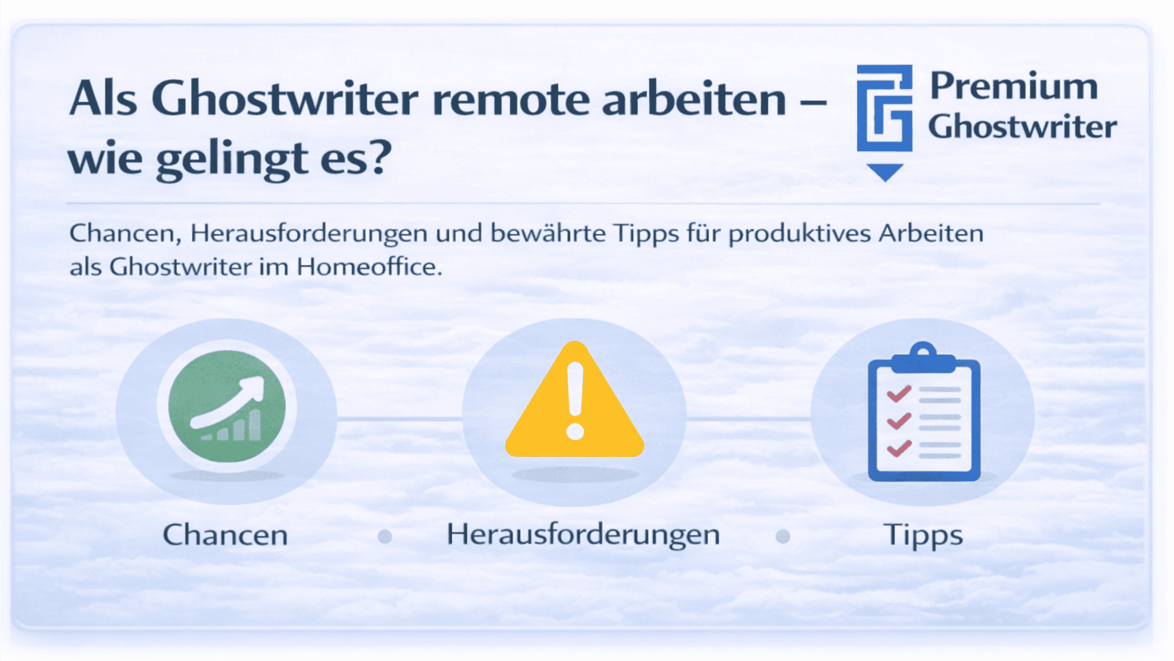 Infografik zu Ghostwriter per Remote: Chancen, Risiken und Regeln der Remote-Arbeit im Ghostwriting bei PremiumGhostwriter
